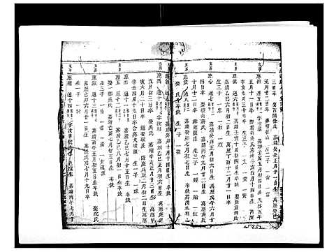 [下载][龙溪张氏八甲宗谱_15卷首1卷]浙江.龙溪张氏八甲家谱_七.pdf