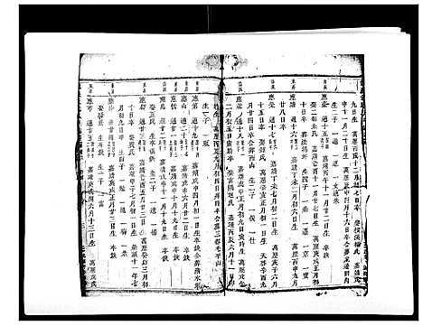 [下载][龙溪张氏八甲宗谱_15卷首1卷]浙江.龙溪张氏八甲家谱_七.pdf