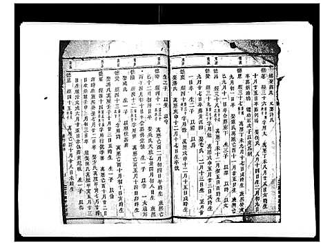 [下载][龙溪张氏八甲宗谱_15卷首1卷]浙江.龙溪张氏八甲家谱_九.pdf