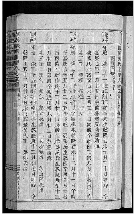 [下载][龙溪张氏十甲人房宗谱_29卷]浙江.龙溪张氏十甲人房家谱_二十.pdf