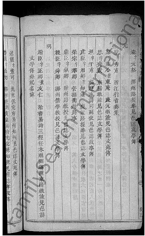 [下载][龙溪张氏宗谱]浙江.龙溪张氏家谱_二.pdf