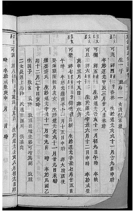 [下载][龙溪张氏宗谱_7卷]浙江.龙溪张氏家谱_七.pdf