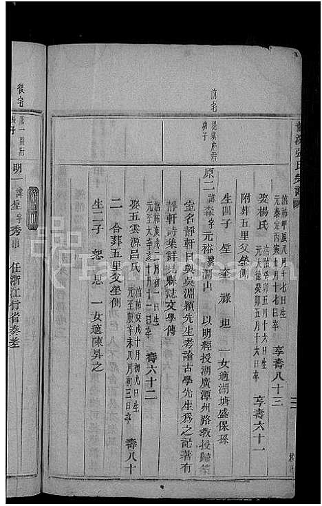 [下载][龙溪张氏宗谱_总卷数不详]浙江.龙溪张氏家谱_二.pdf