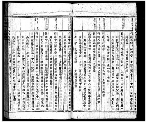 [下载][龙溪陈氏宗谱_30卷]浙江.龙溪陈氏家谱_十.pdf