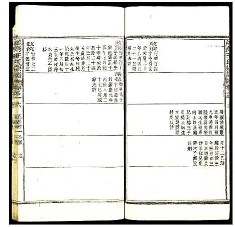 [下载][龙湾王氏宗谱]浙江.龙湾王氏家谱_三.pdf