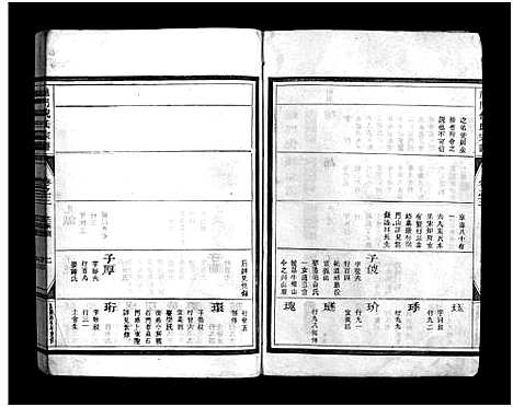 [下载][龙门倪氏宗谱_10卷]浙江.龙门倪氏家谱_二.pdf