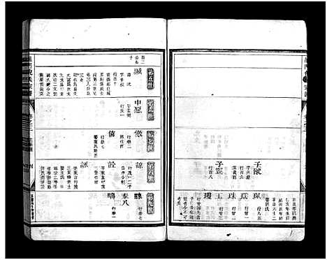 [下载][龙门倪氏宗谱_10卷]浙江.龙门倪氏家谱_二.pdf