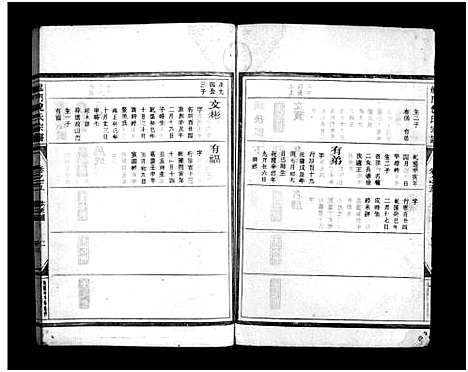 [下载][龙门倪氏宗谱_10卷]浙江.龙门倪氏家谱_四.pdf