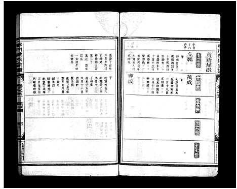 [下载][龙门倪氏宗谱_10卷]浙江.龙门倪氏家谱_四.pdf