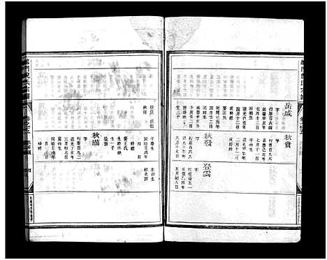 [下载][龙门倪氏宗谱_10卷]浙江.龙门倪氏家谱_四.pdf