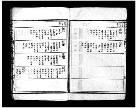 [下载][龙门倪氏宗谱_10卷]浙江.龙门倪氏家谱_八.pdf